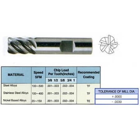 5 Flute Stub Length Rougher Ticn-Coated Carbide